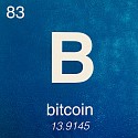 Cayla Birk ., Periodic Table of Relevance Series: BITCOIN
2018